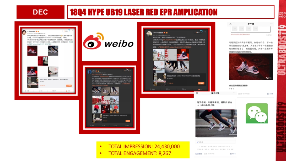 UB19 HYPE BRAND COMM PLAN_HYPE_第8页