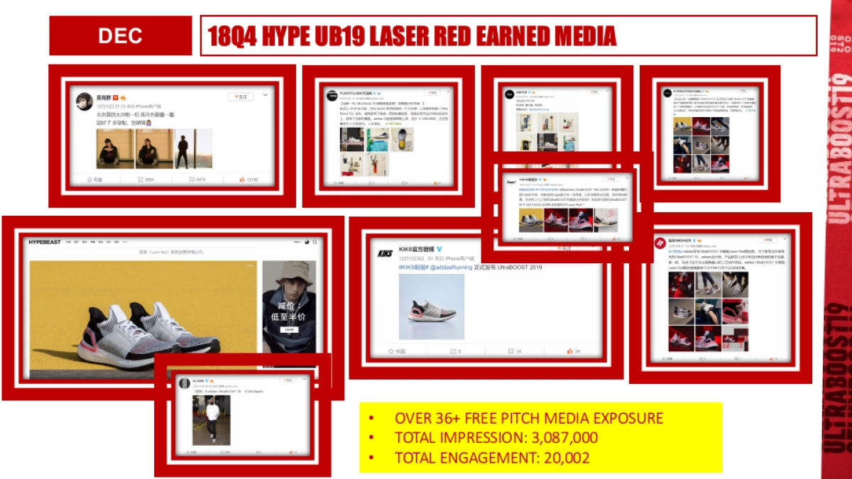 UB19 HYPE BRAND COMM PLAN_HYPE_第9页