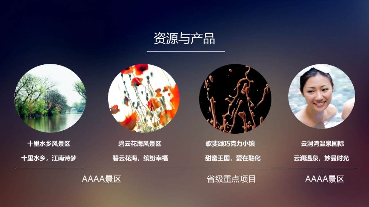 大云宣讲最终版523_第10页