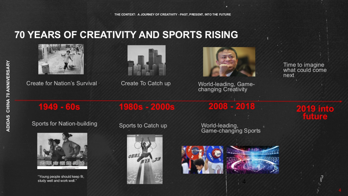 70 YEAR ANNIVERSARY - IMC PLAN 20190716-comments to revise_第4页