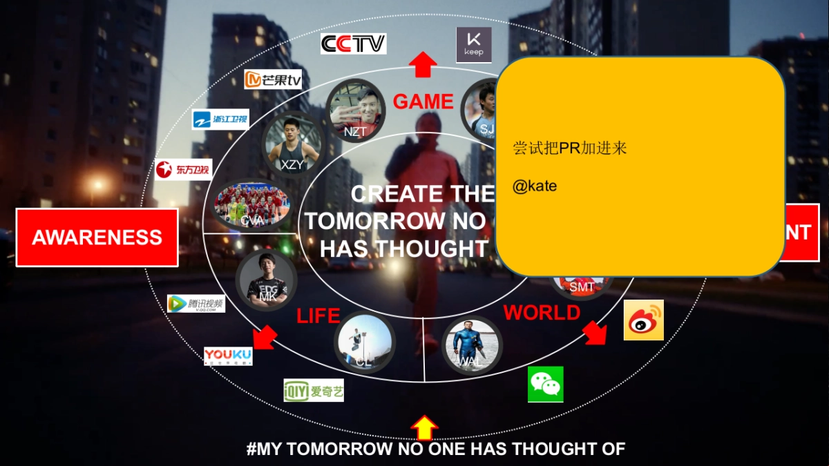 70 YEAR ANNIVERSARY - IMC PLAN 20190716-comments to revise_第8页