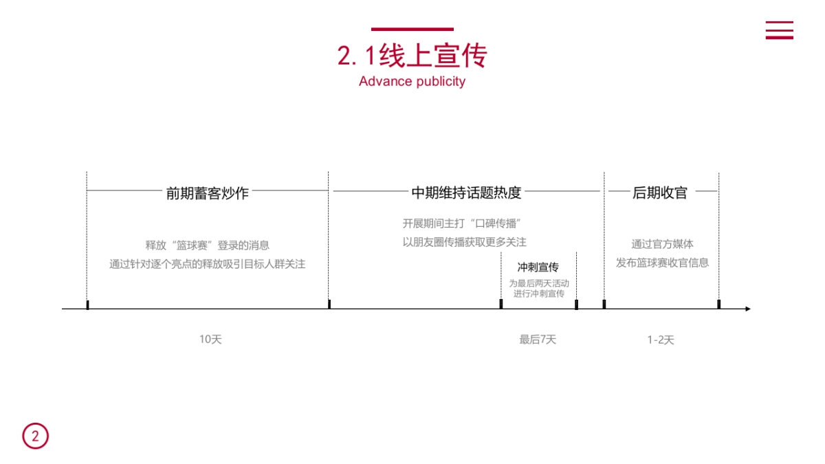 茅台酱香 万家共享 篮球比赛_第8页