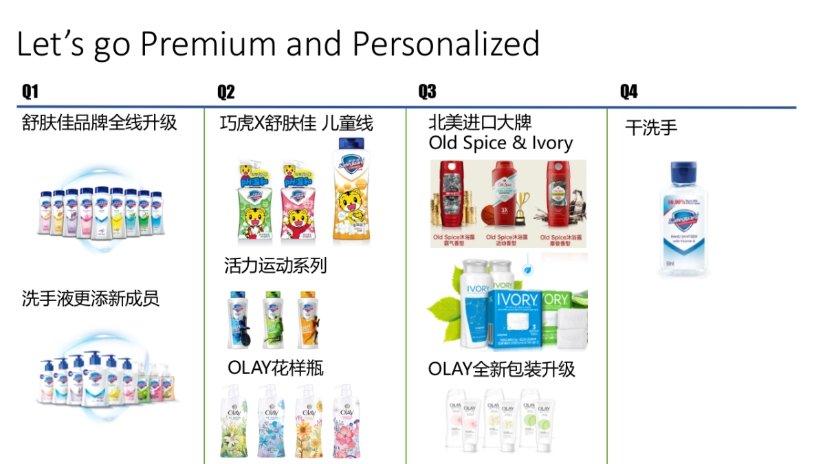 TMALL JPB 2017 V1_第3页