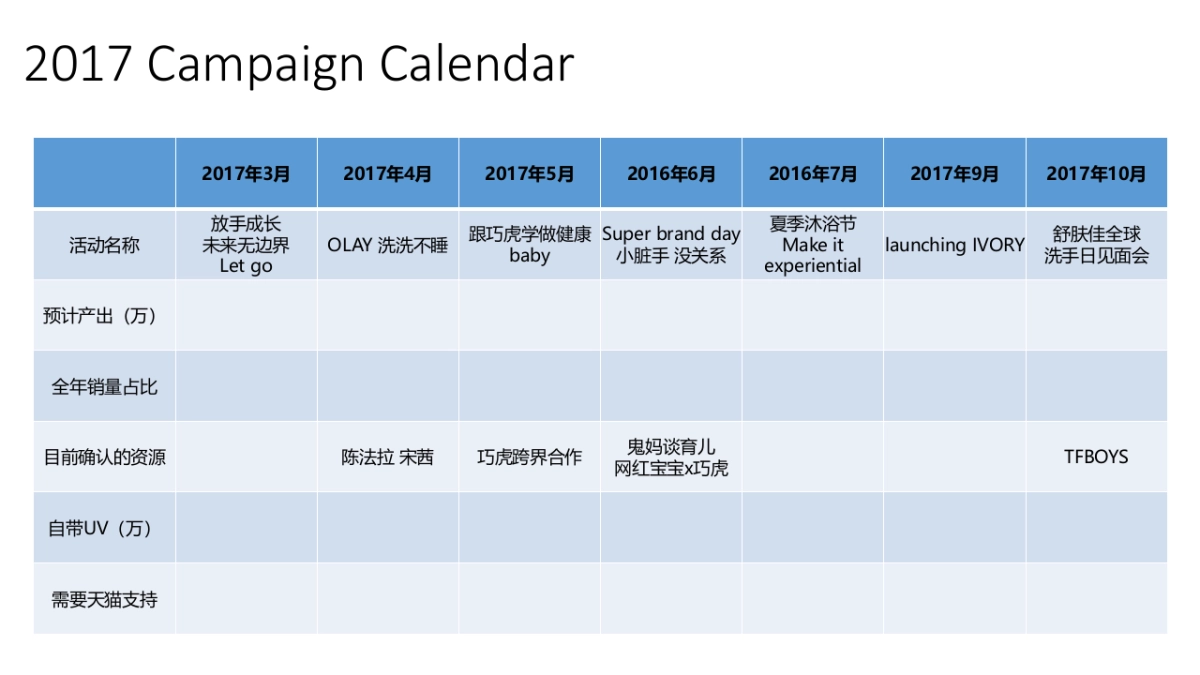 TMALL JPB 2017 V1_第4页