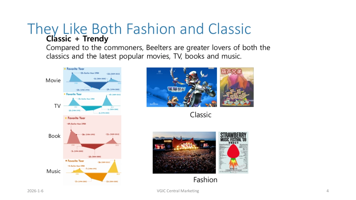 The Beetle CRM141111-final_第4页