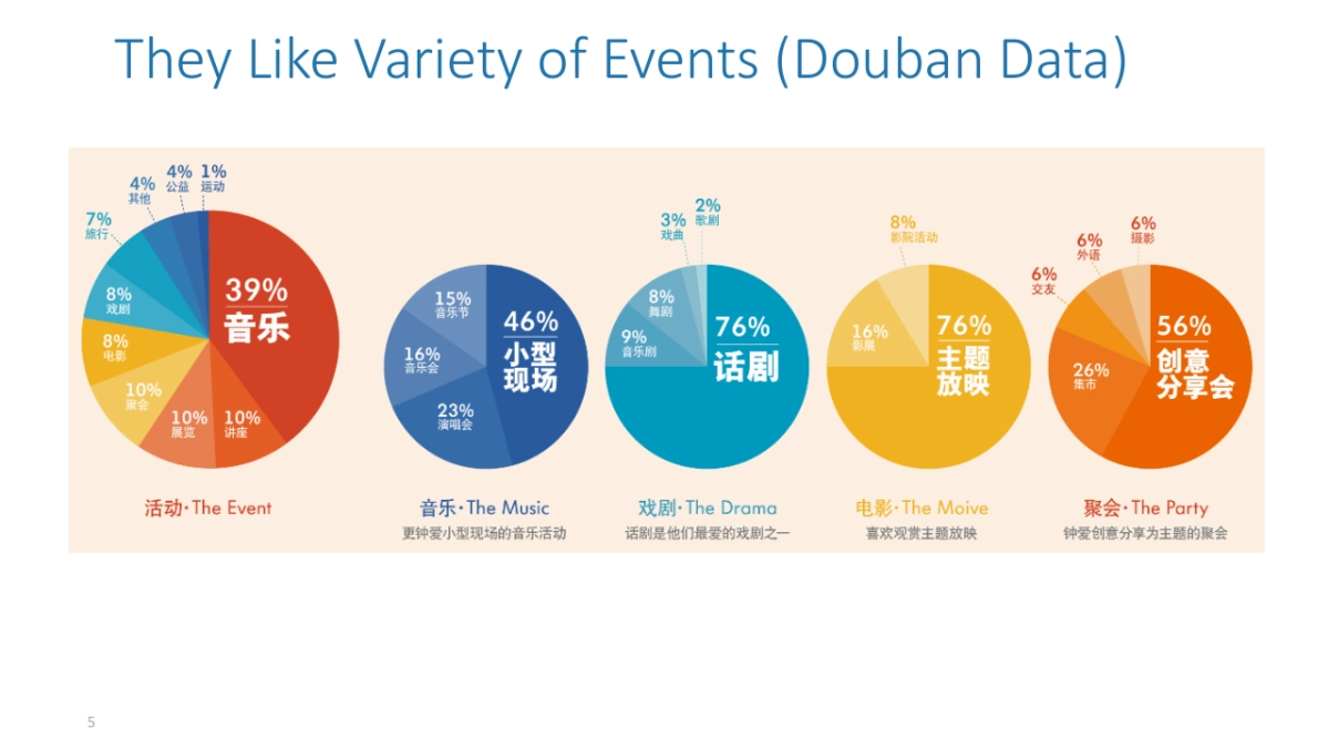 The Beetle CRM141111-final_第5页