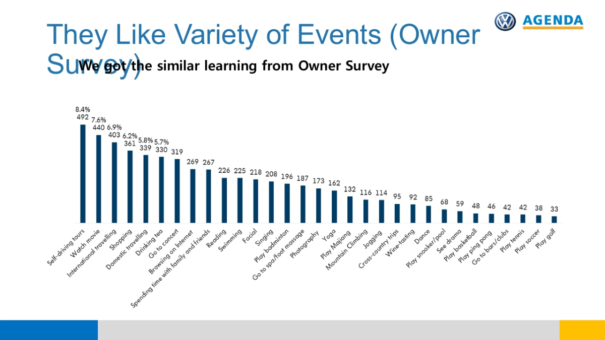 The Beetle CRM141111-final_第6页