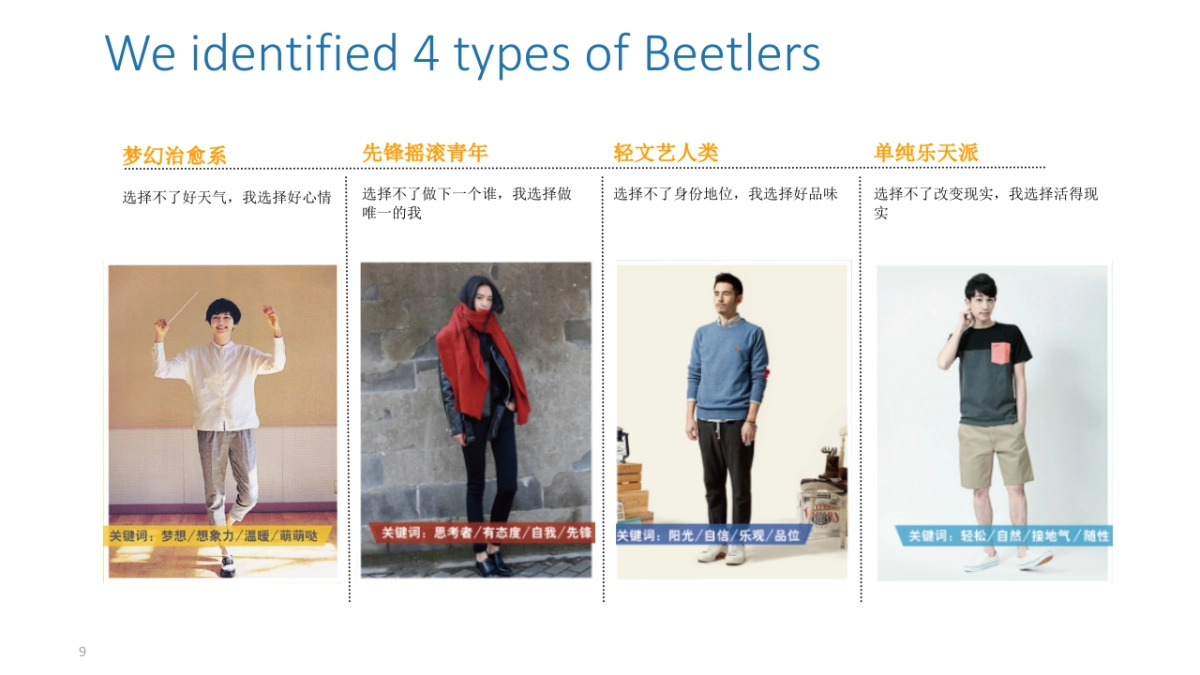 The Beetle CRM141111-final_第9页