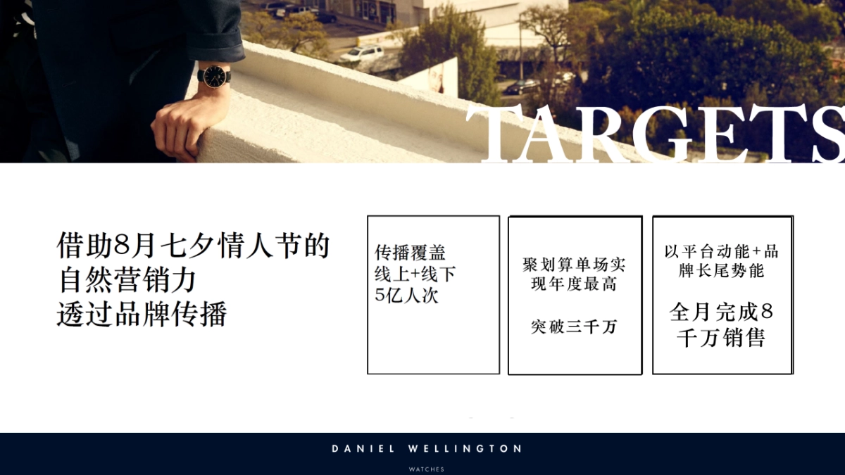 DW（手表）七夕欢聚日方案_第3页