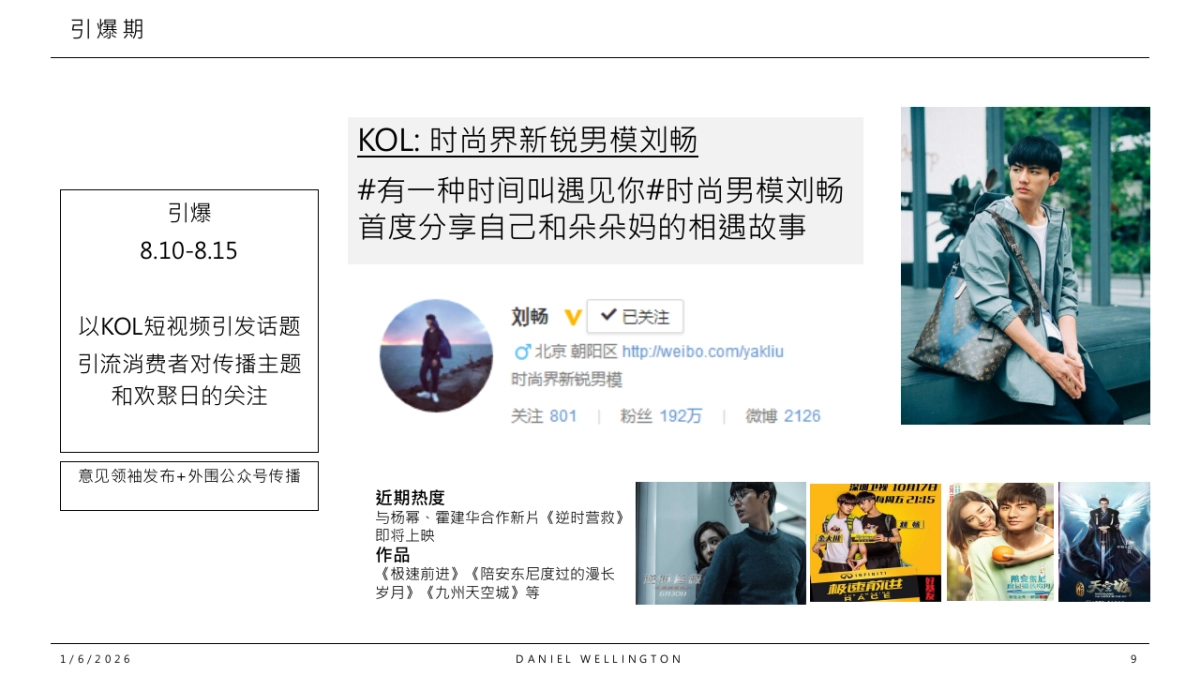 DW（手表）七夕欢聚日方案_第9页