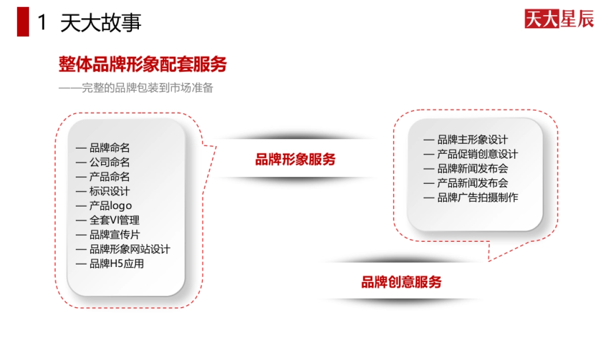 国美智能手机整合方案0316_第6页