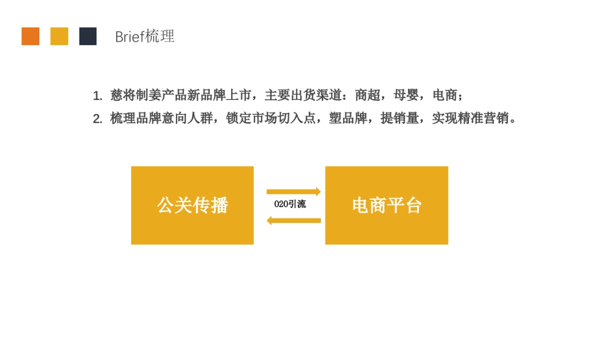 慈将制姜_第2页