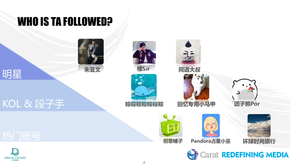 Dream Cruises 2016 launch campaign Media Recommendation_Social Part 0222_第4页