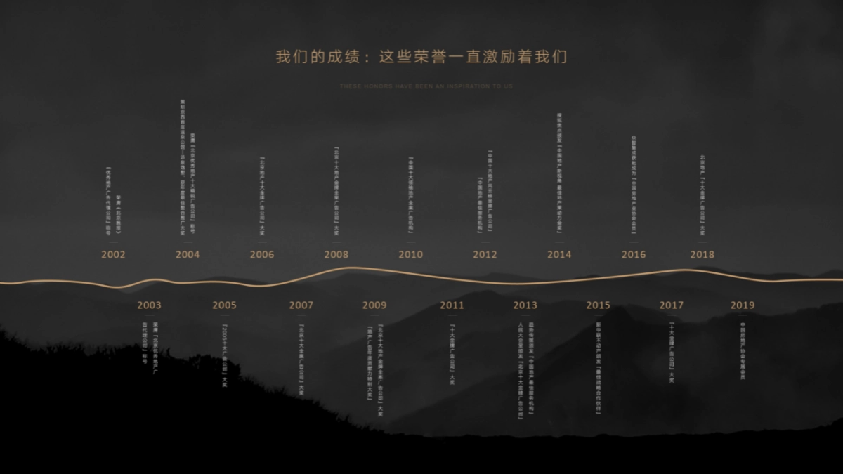 2019北京众智集成-中国高唐书画小镇广告竞标案_第2页