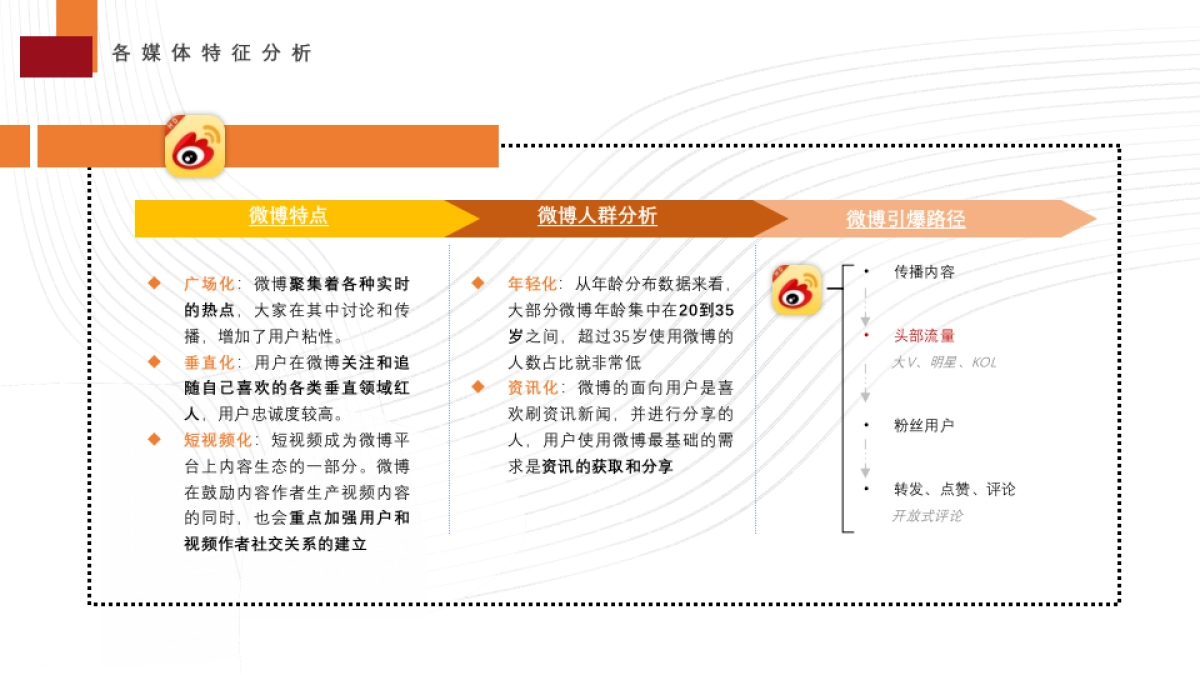 日日顺乐信比稿方案_第10页