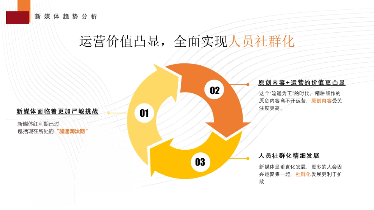 日日顺乐信比稿方案_第6页