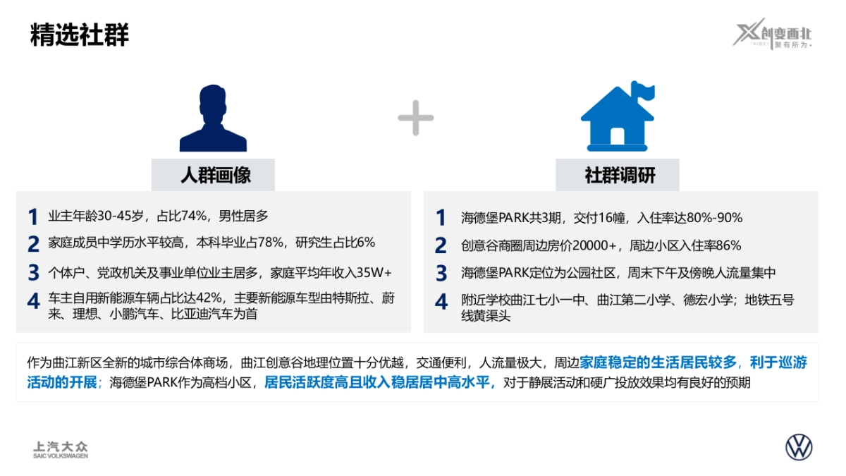 大众汽车ID家族成为每个人触手可及的纯电出行方式_第6页