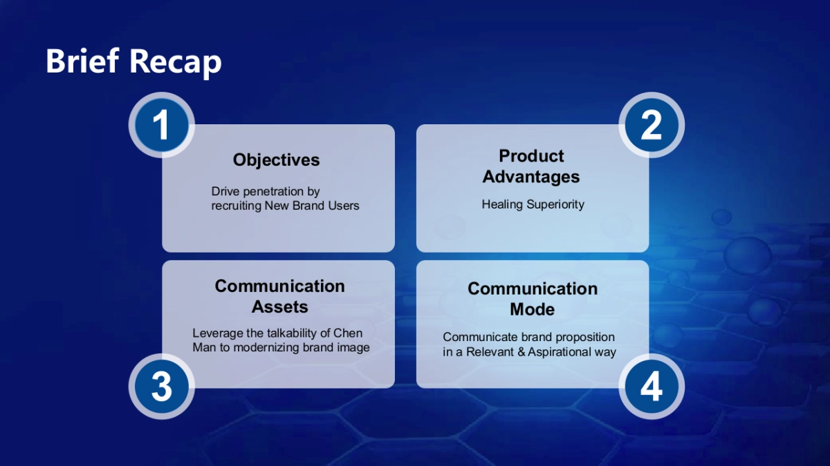 凡士林Vaseline Winter Digital Campaign_第4页