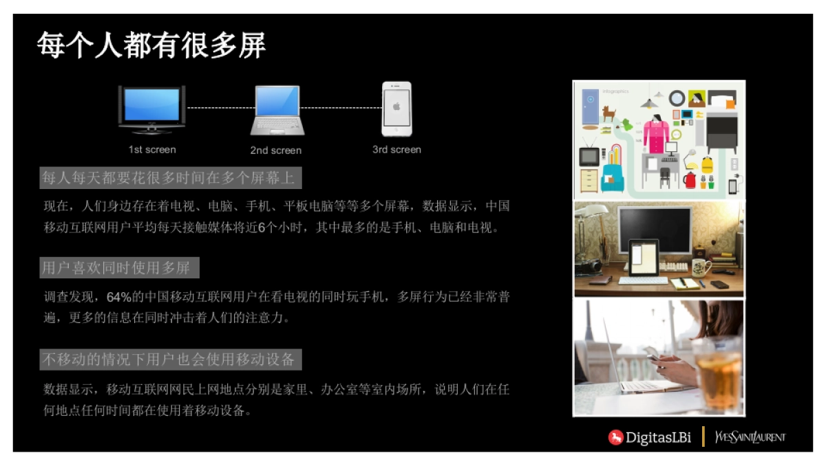 【DigitasLBi】YSL Digital Annual Plan_第10页