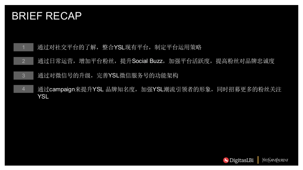 【DigitasLBi】YSL Digital Annual Plan_第3页