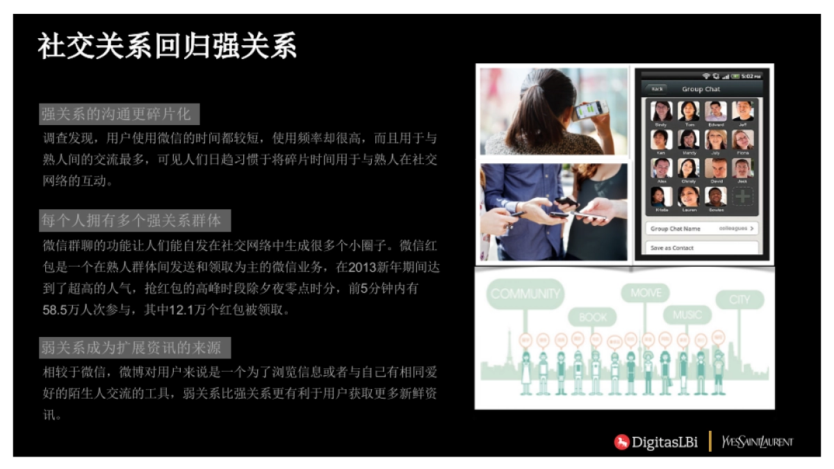 【DigitasLBi】YSL Digital Annual Plan_第9页