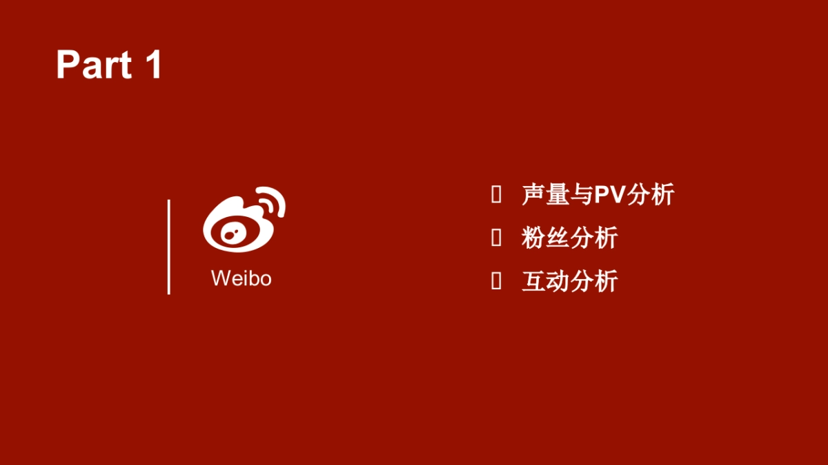 【麦当劳】麦当劳Digital月度总结报告_第5页