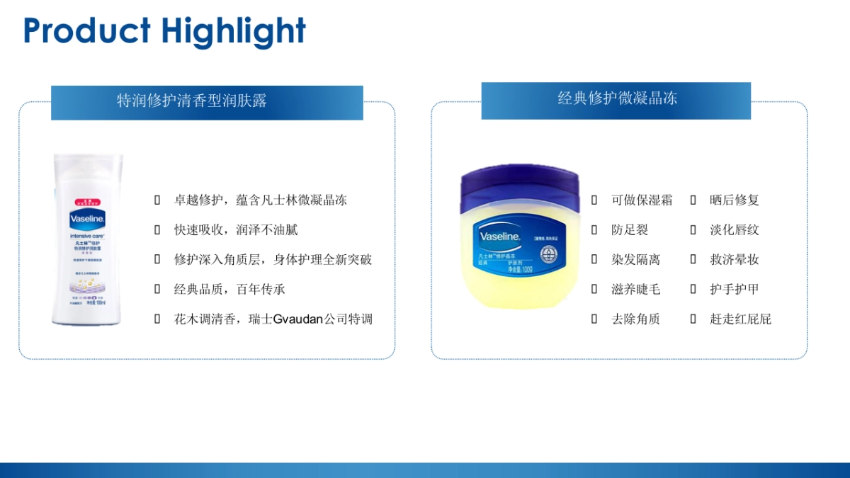 凡士林Vaseline  Winter Campaign Digital_第3页