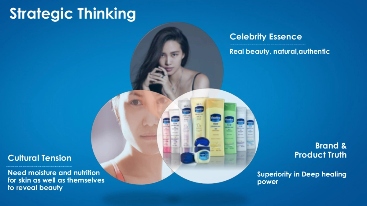 凡士林Vaseline  Winter Campaign Digital_第8页