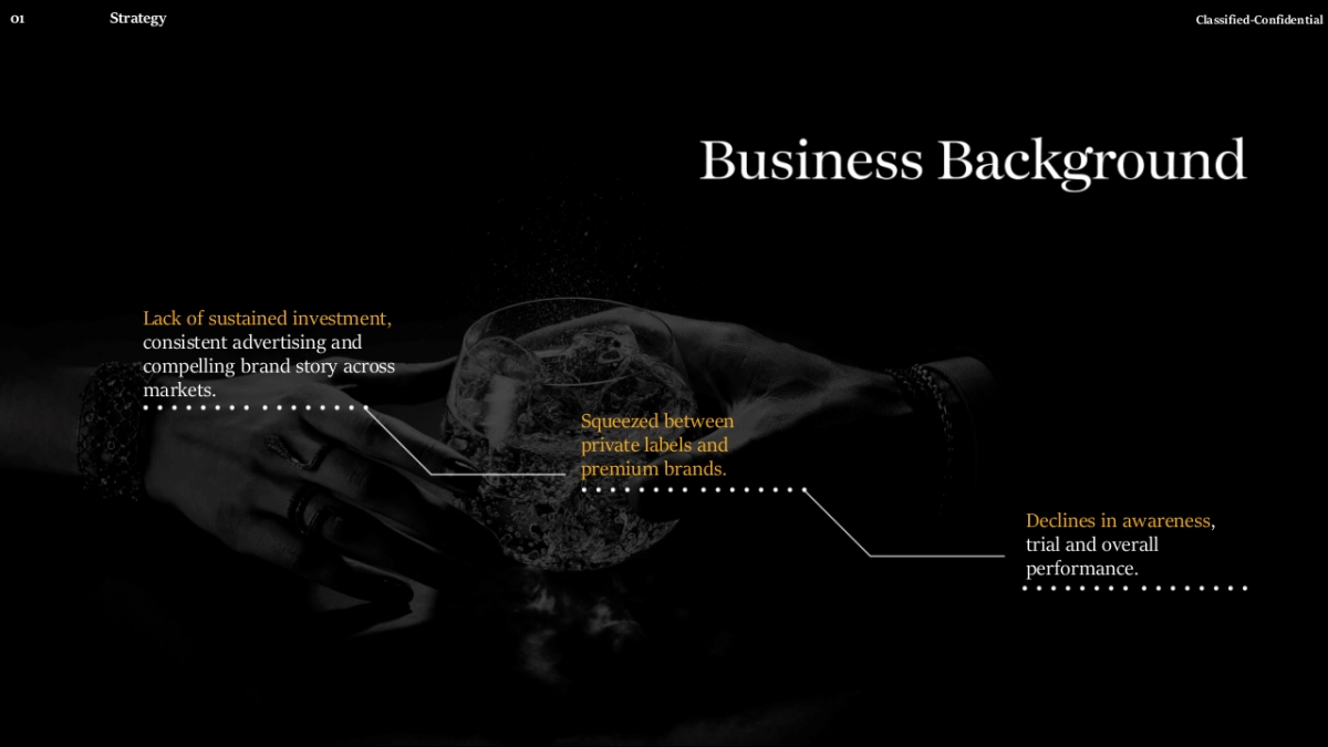Global Strategy_Schweppes IMC Toolkit FINAL_第4页