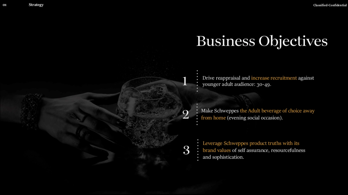 Global Strategy_Schweppes IMC Toolkit FINAL_第5页