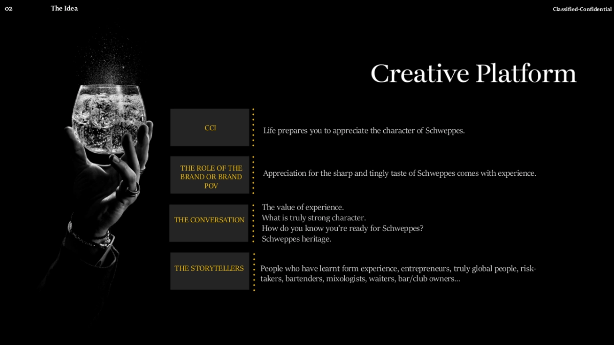 Global Strategy_Schweppes IMC Toolkit FINAL_第9页