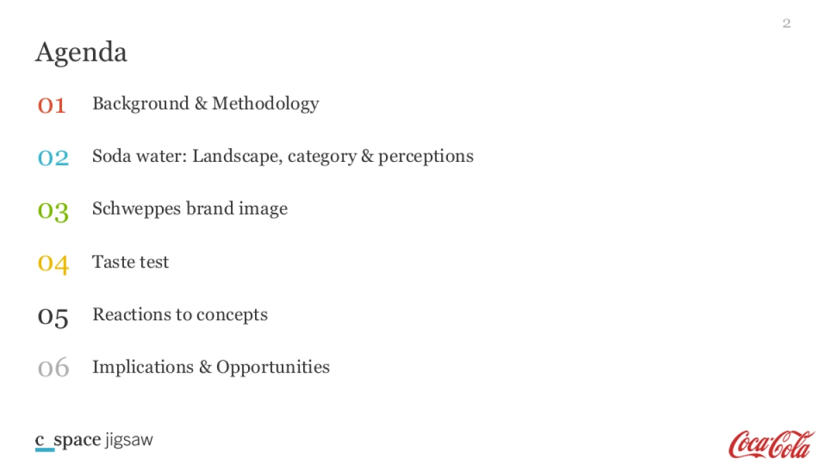 Schweppes_C Space Jigsaw report_第2页