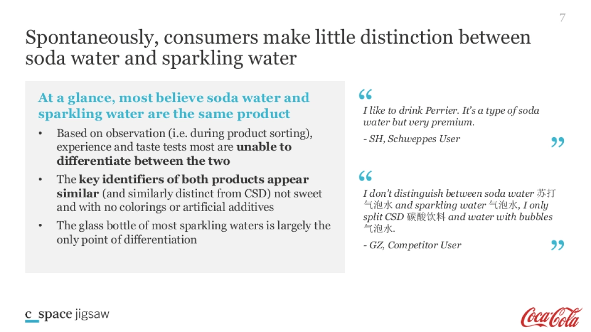 Schweppes_C Space Jigsaw report_第7页