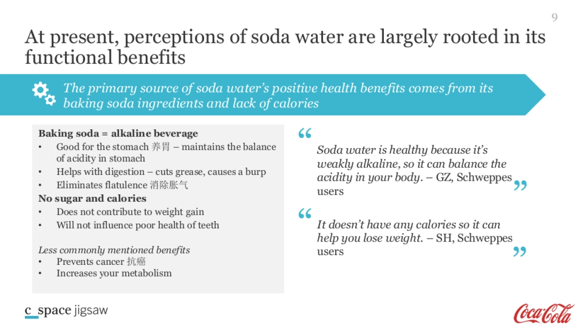 Schweppes_C Space Jigsaw report_第9页