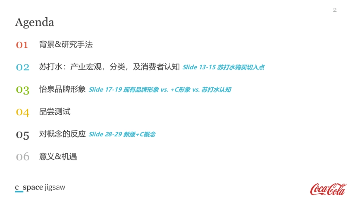 CN_Schweppes_C Space Jigsaw report_第2页