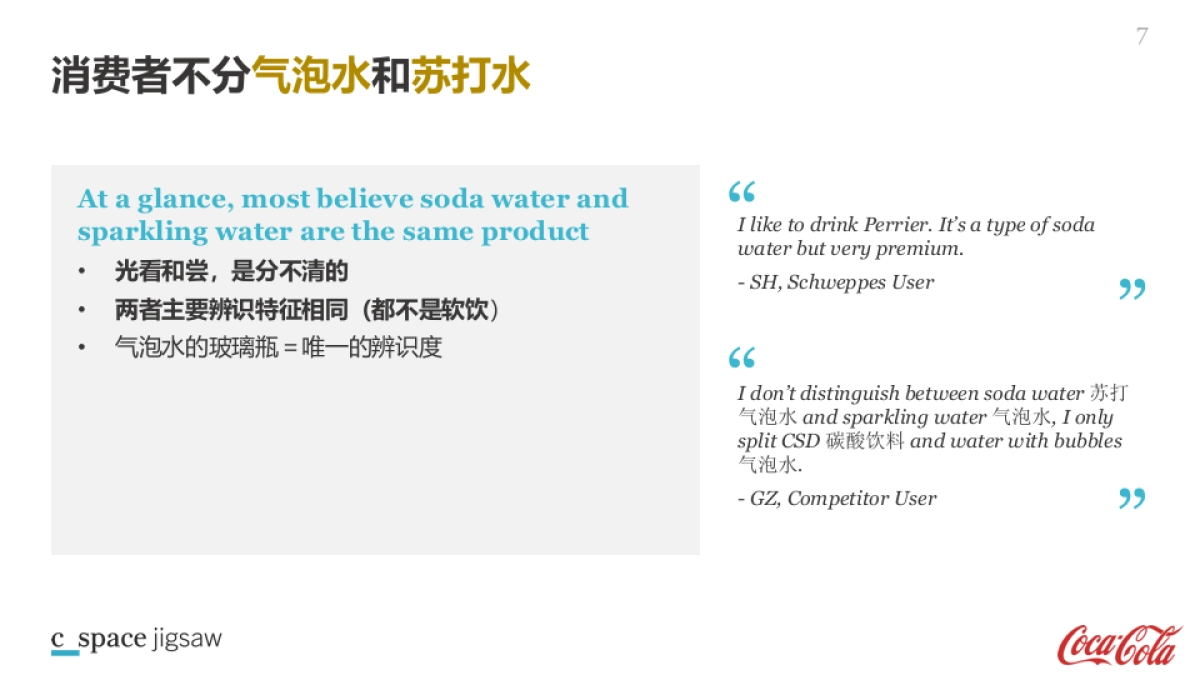 CN_Schweppes_C Space Jigsaw report_第7页