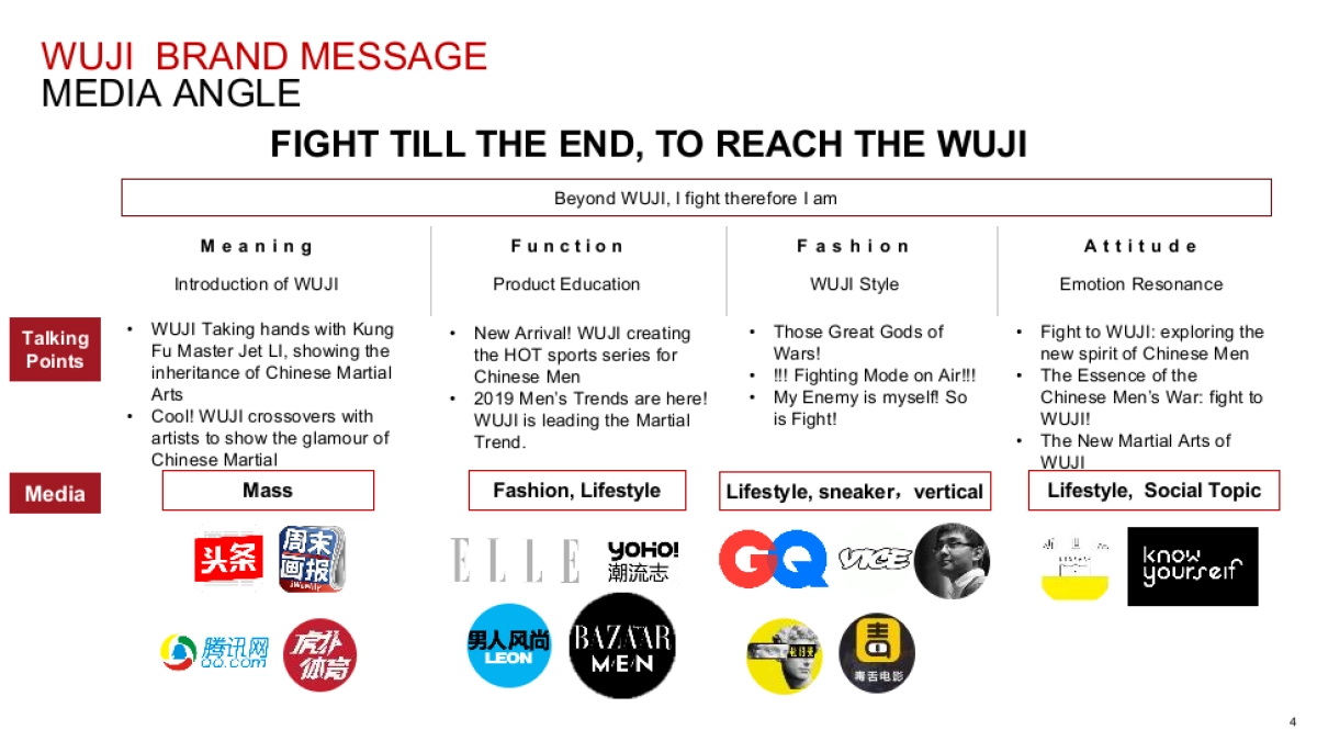 WUJI Q1 Execution Plan Final_第4页
