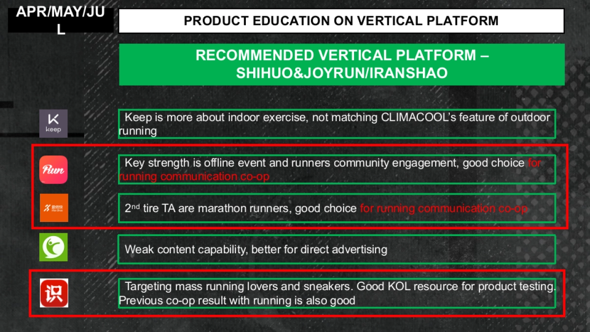 Apr Clima campaign 2nd phase 捕风者_第6页