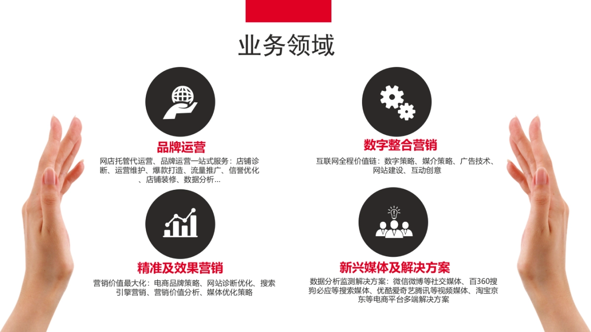 中国国家博物馆代运营_第6页