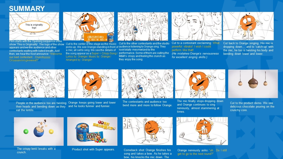 MM Crispy Launch Campaign Creative_第10页