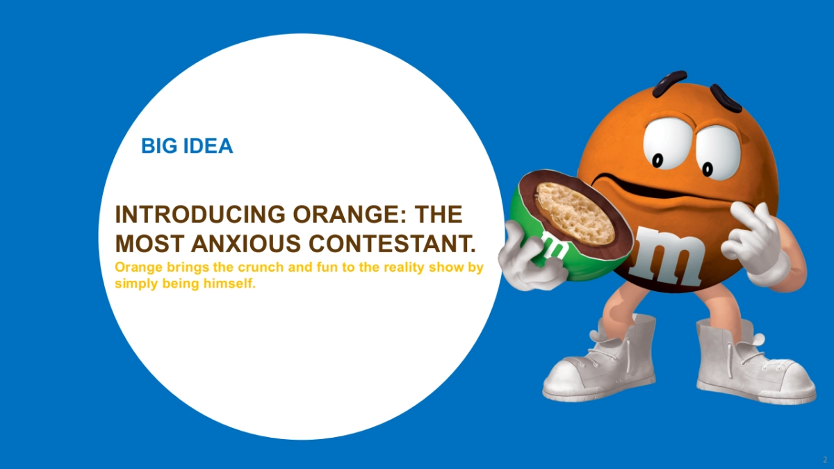 MM Crispy Launch Campaign Creative_第2页