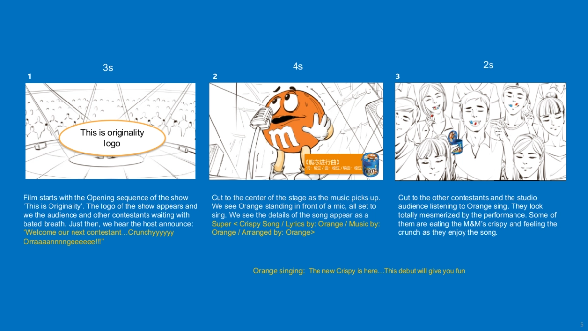 MM Crispy Launch Campaign Creative_第5页