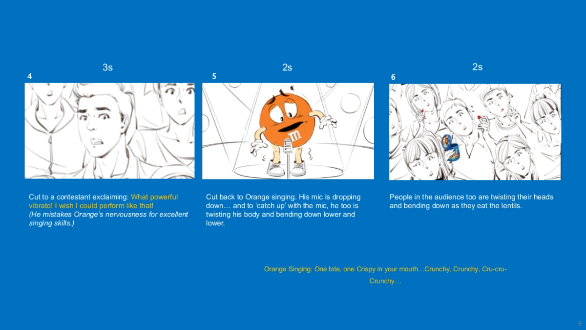 MM Crispy Launch Campaign Creative_第6页