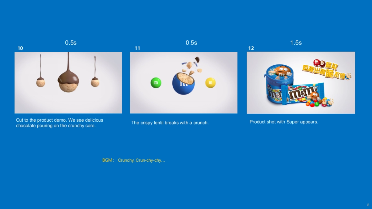 MM Crispy Launch Campaign Creative_第8页