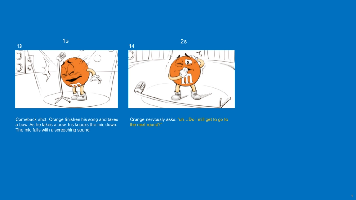 MM Crispy Launch Campaign Creative_第9页