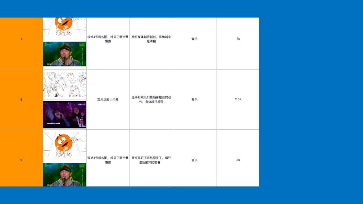 MM Crispy shooting board feedback from BBDO- IP Coop Meeting_第10页