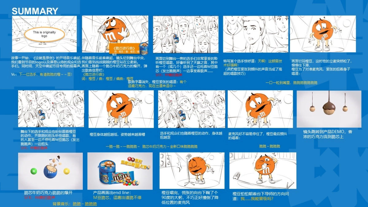 MM Crispy shooting board feedback from BBDO- IP Coop Meeting_第5页