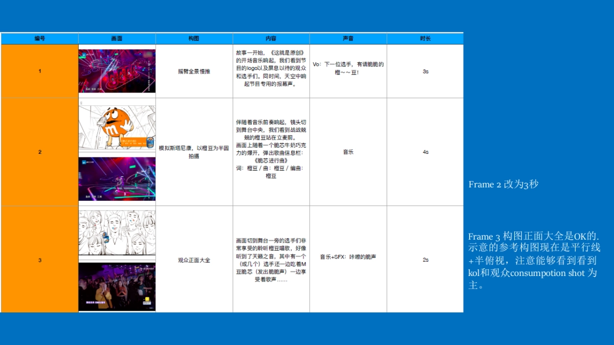 MM Crispy shooting board feedback from BBDO- IP Coop Meeting_第8页