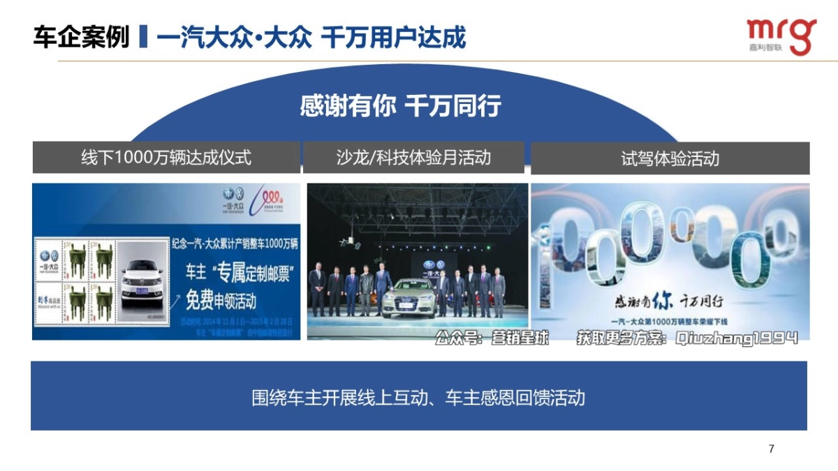 北京现代千万用户达成竞标方案_第7页