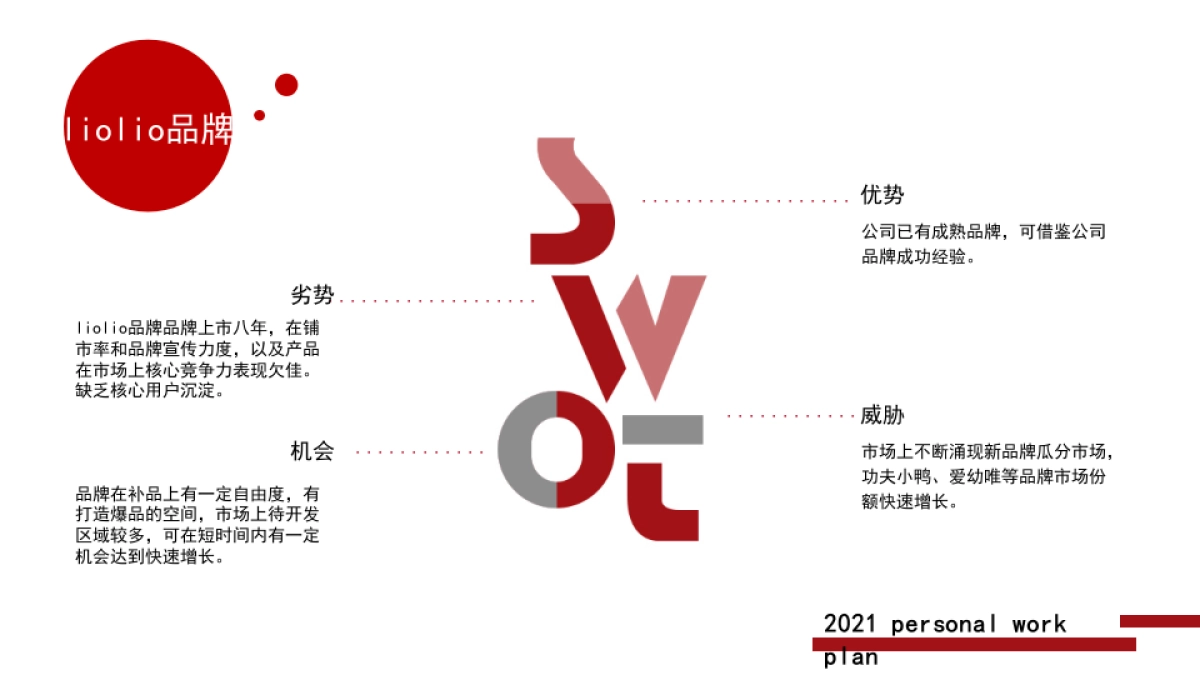 LioLio婴儿食品市场部全年规划方案_第10页